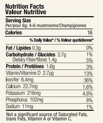 Morel Mushroom (60gram/4.25oz)- Premium Petite Grade
